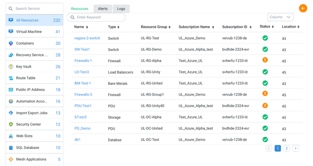 Experience the most comprehensive IaaS